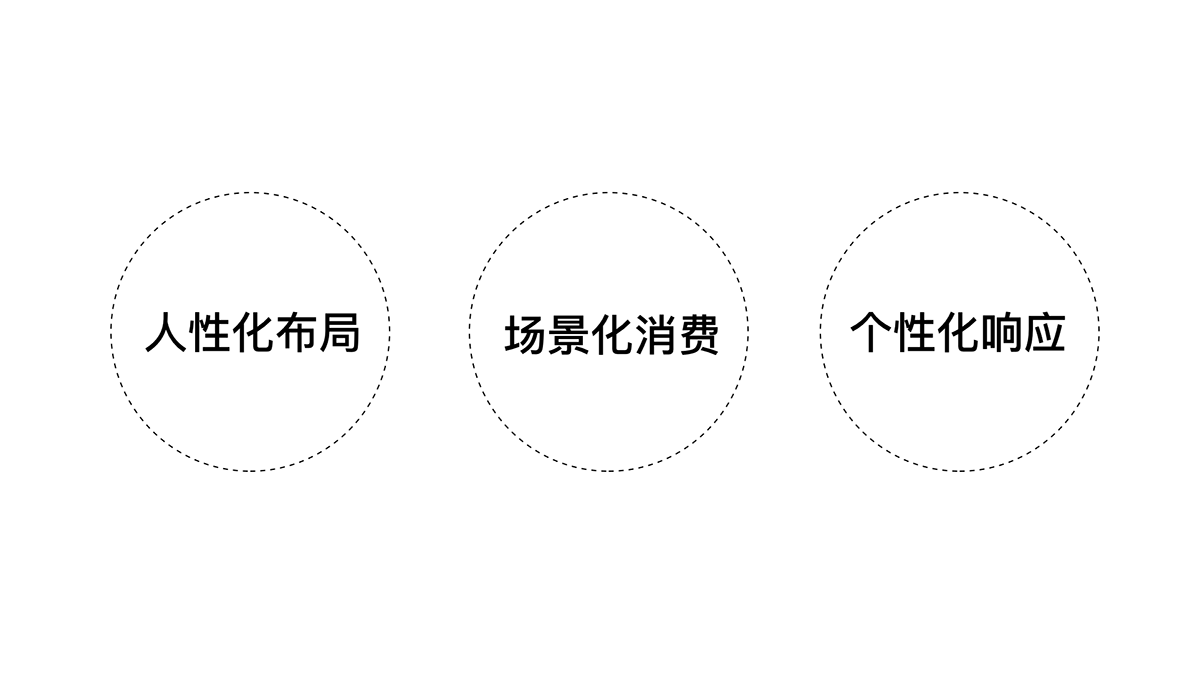 百度网盘10.0-服务升级背后的故事 - 图4