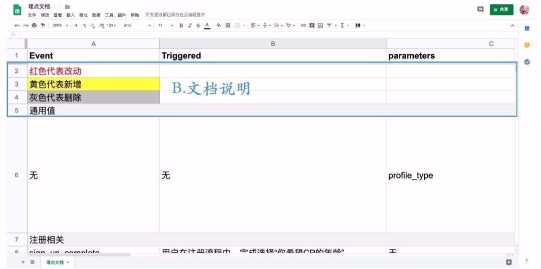 万字长文，教你练就产品设计之九阳神功 - 图63