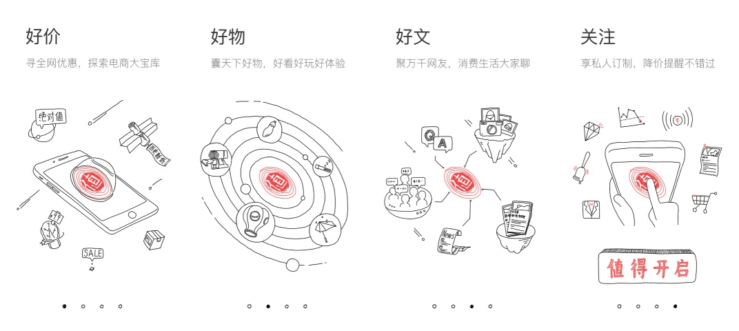 8种引导方式，7个设计要点，让你全面了解新手引导！ - 图7