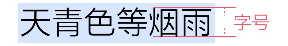 上万字干货！超全面的网页设计规范：文字篇 - 图57