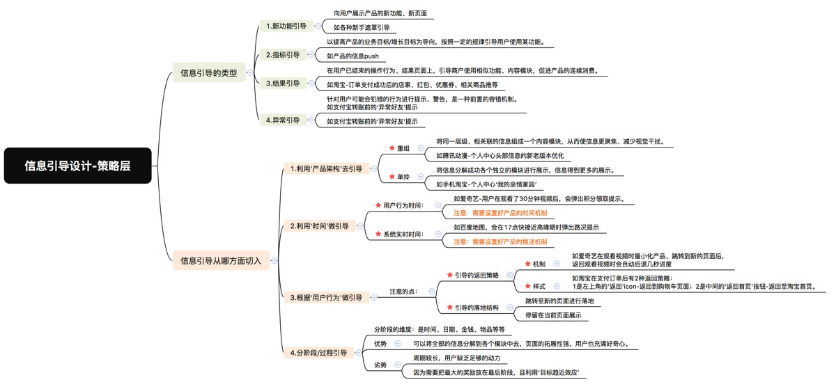 信息引导设计-策略层 - 图16