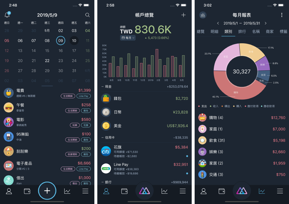 2019 年度盘点：这 8 款效率工具，助你在新一年事半功倍 - 图14