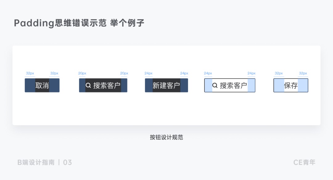 上万字干货！超全面的B端按钮设计指南 - 图43