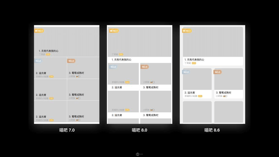 如何设计好消费向APP产品 - 图15