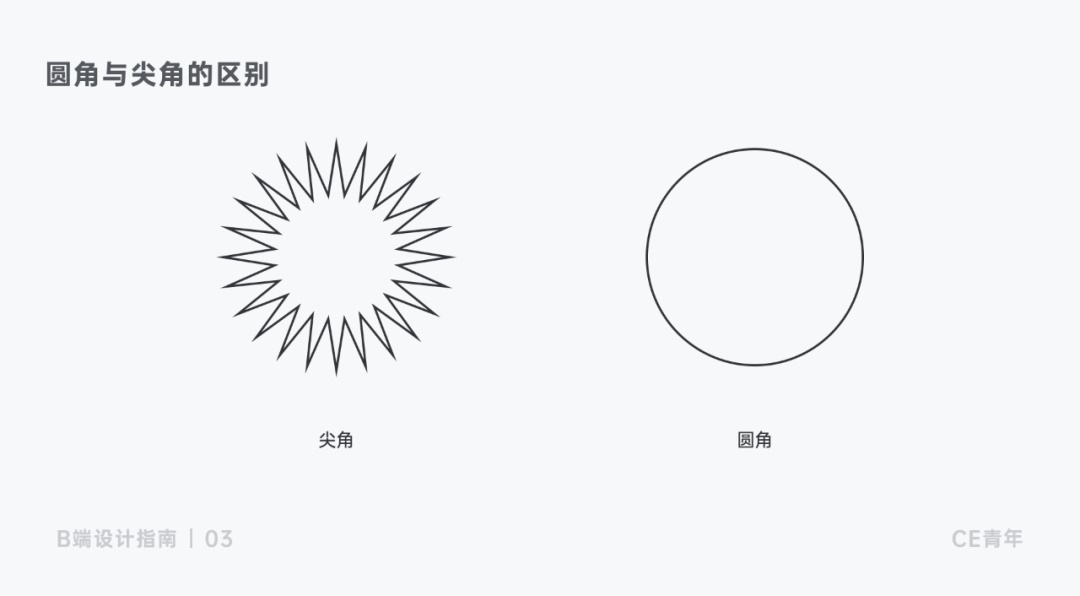 上万字干货！超全面的B端按钮设计指南 - 图26