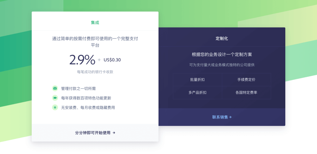 SaaS 定价模式 - 图5