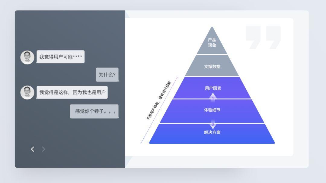 重塑做事逻辑：两种用户体验设计思路 - 图18