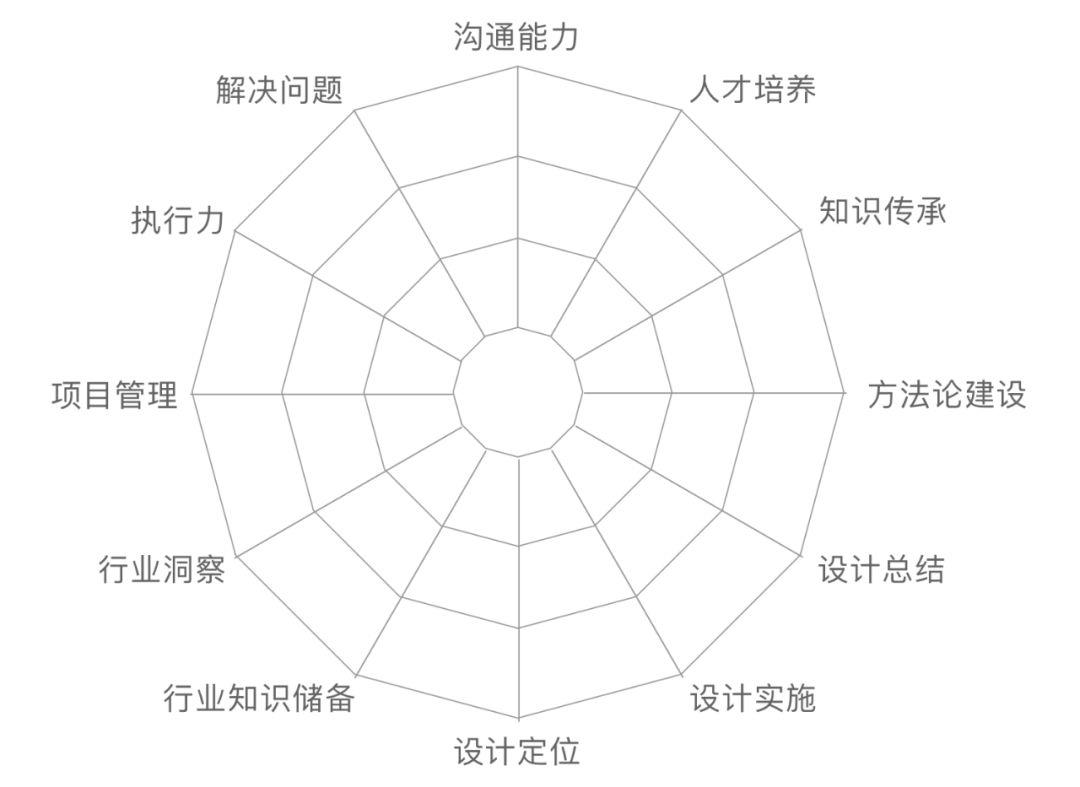 王二蛋的优秀作品集究竟长什么样？ - 图8