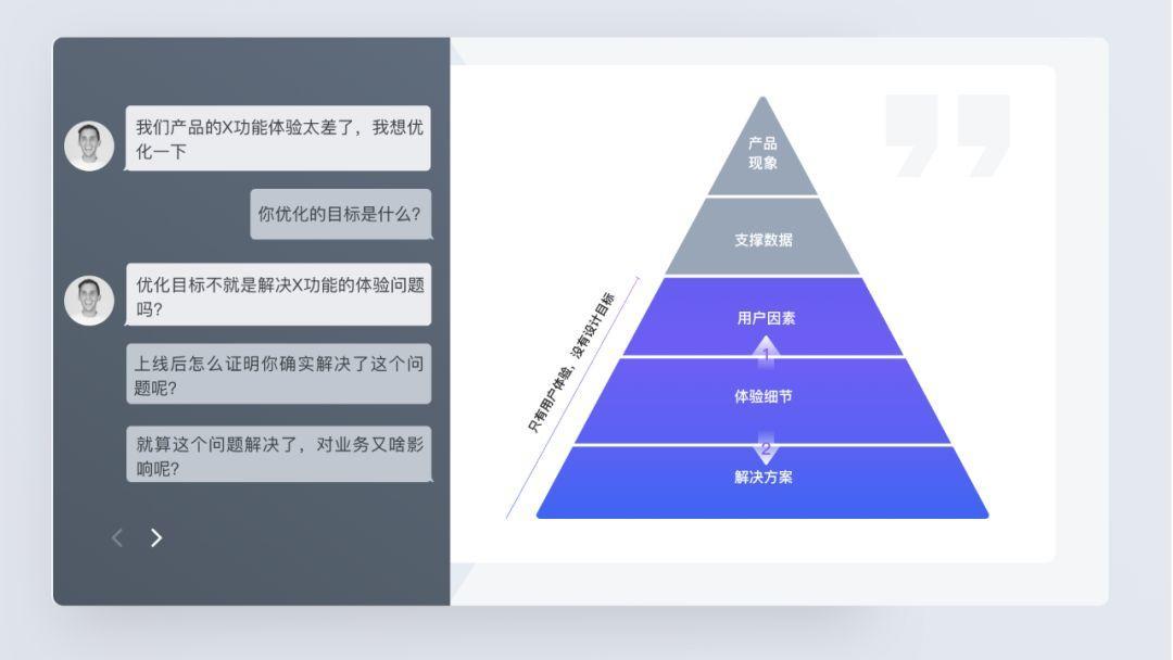 重塑做事逻辑：两种用户体验设计思路 - 图17