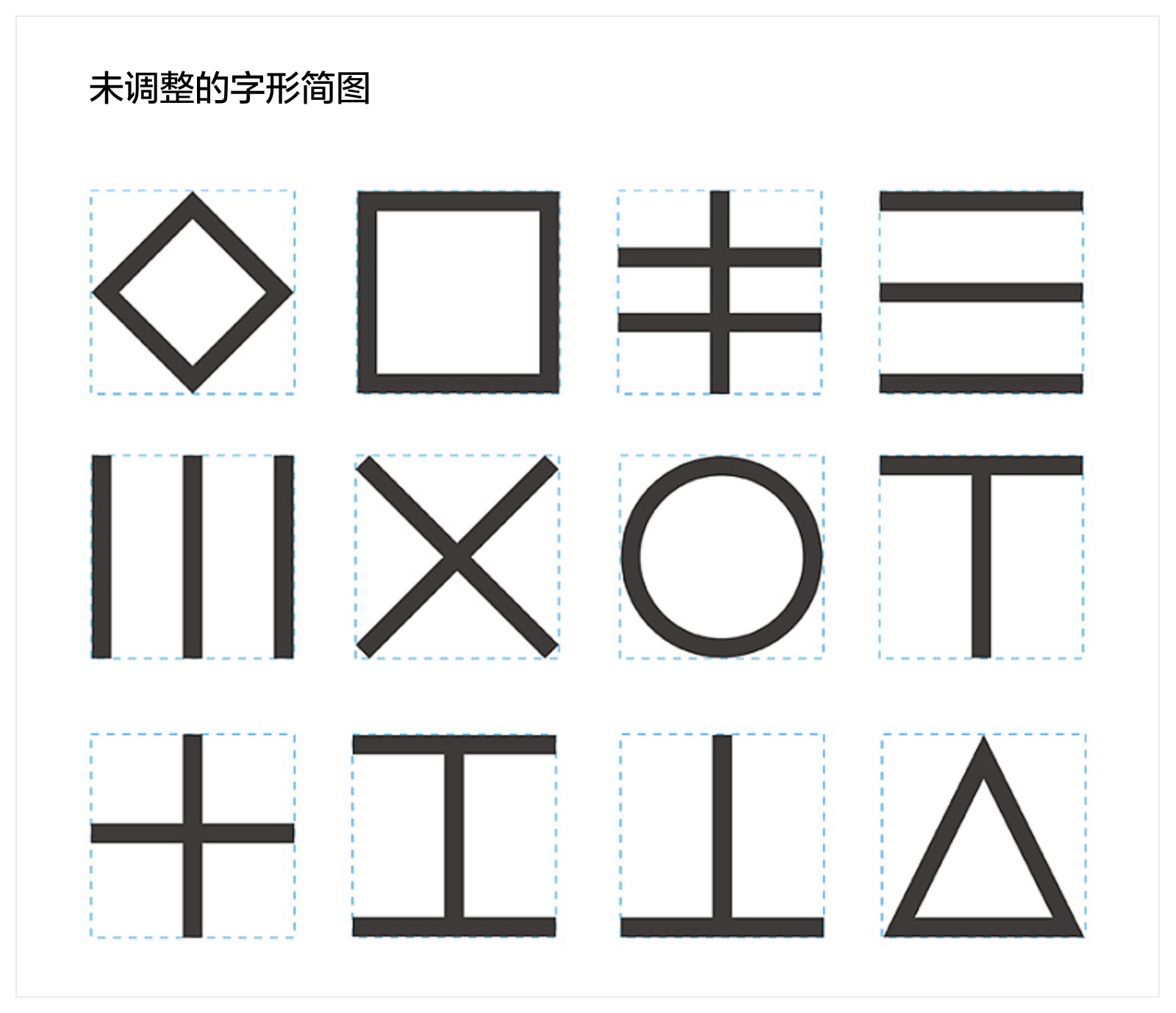 上万字干货！超全面的网页设计规范：文字篇 - 图40