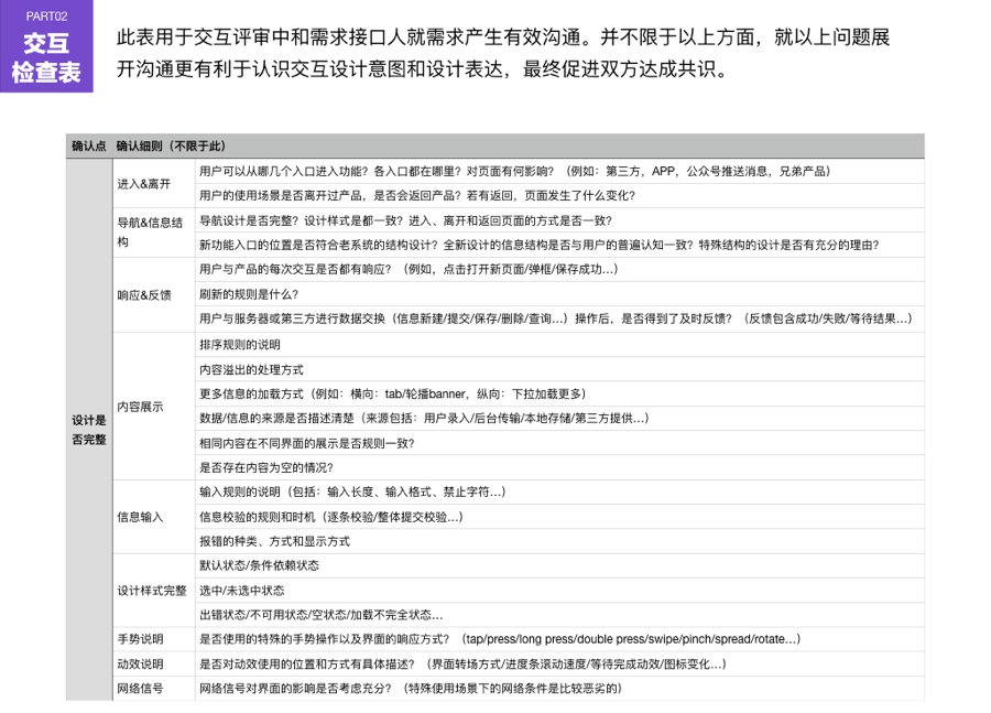 金山内部资料！超全面的需求+交互评审指南 - 图14