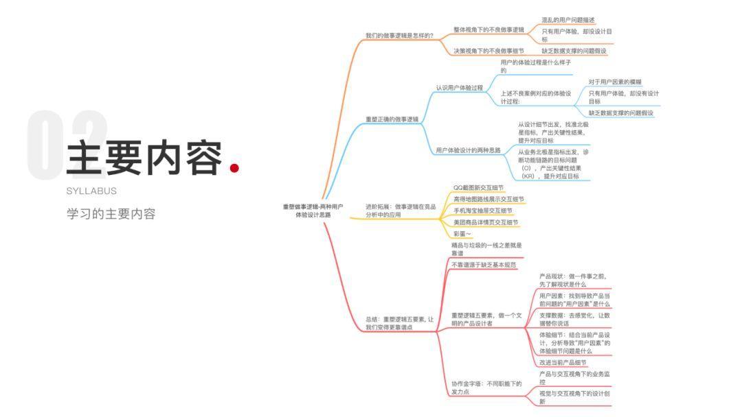 重塑做事逻辑：两种用户体验设计思路 - 图4