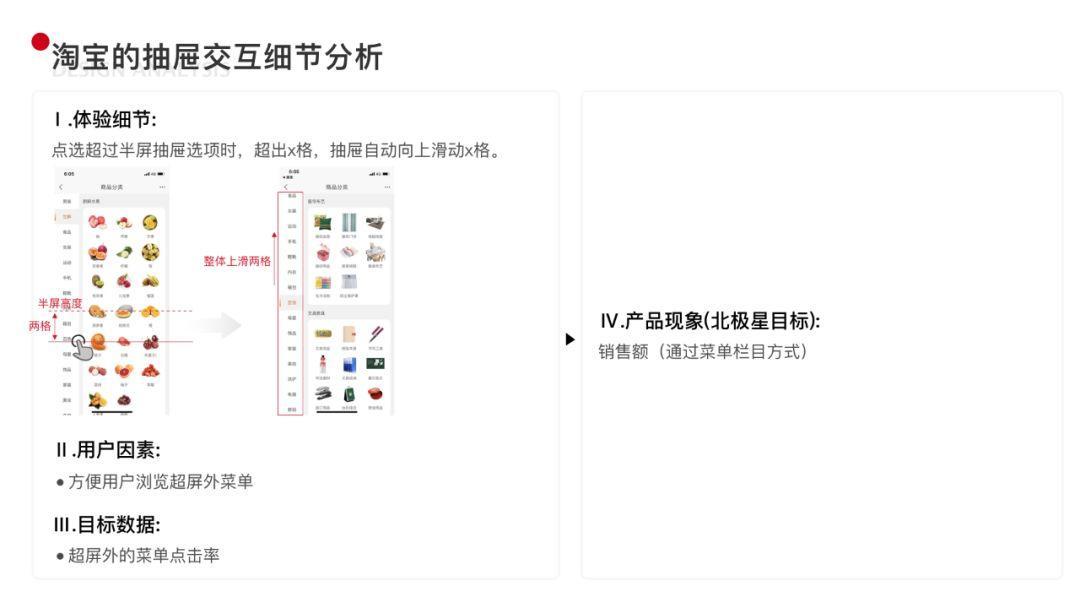 重塑做事逻辑：两种用户体验设计思路 - 图28