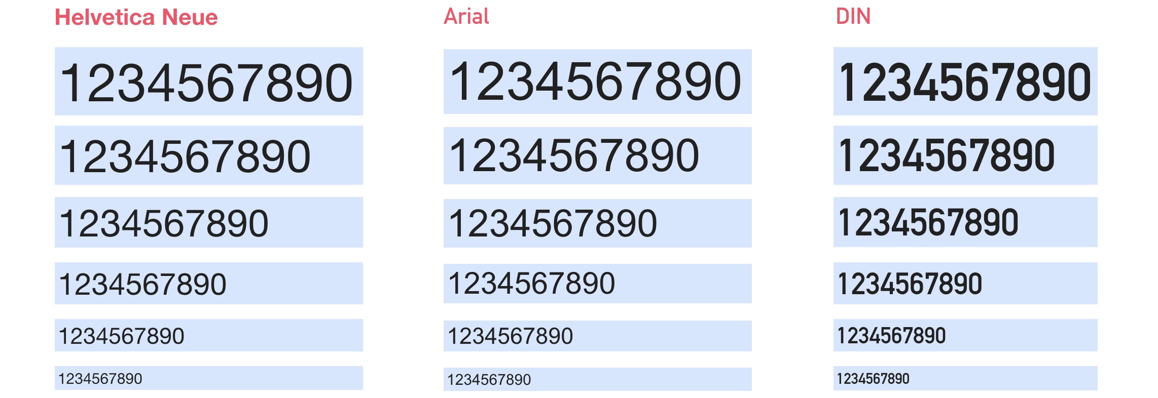 上万字干货！超全面的网页设计规范：文字篇 - 图54