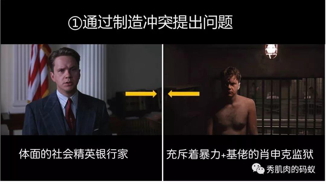 价值百万的PPT，是如何写成的？ - 图5