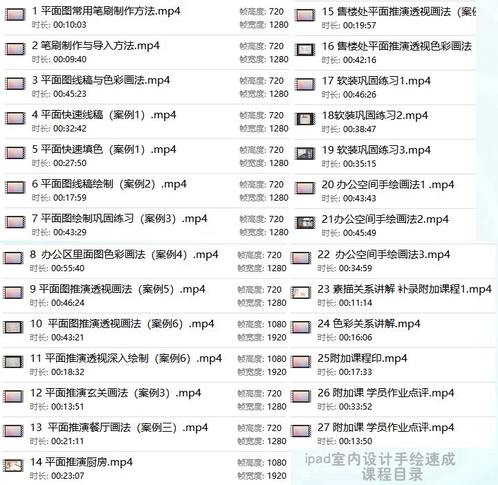 ipad室内设计手绘速成 课程目录.jpg