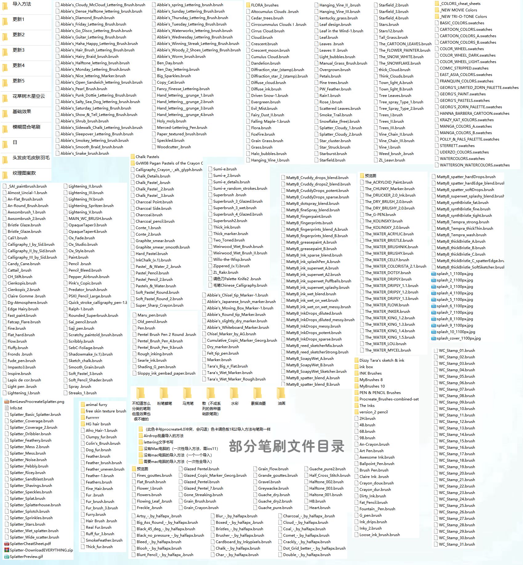 部分笔刷文件目录.jpg