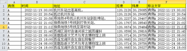 流调地图 | 26日浙江杭州2例新冠病毒无症状感染者在杭活动轨迹 - 图8