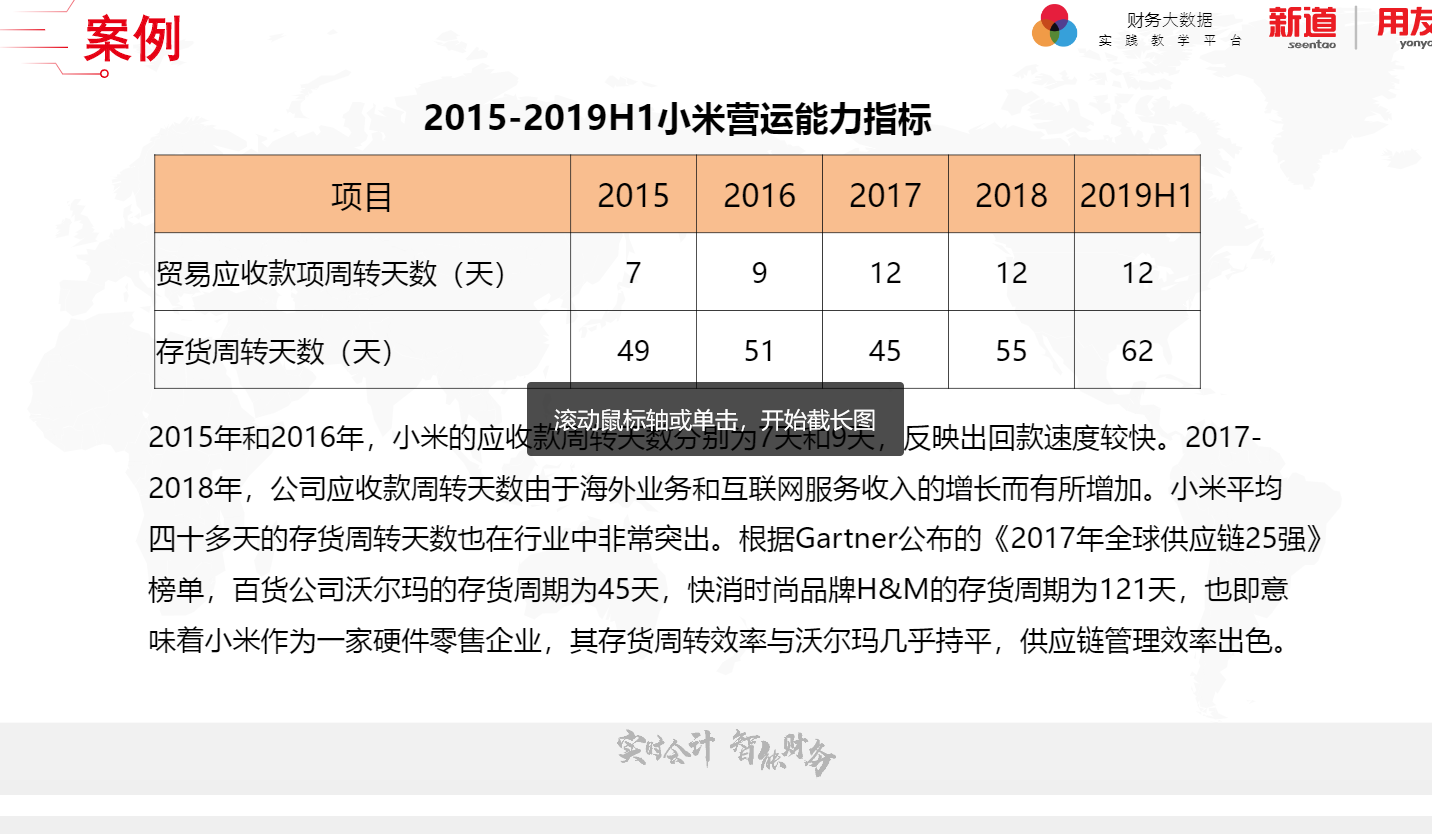 公司能力分析指标 - 图4