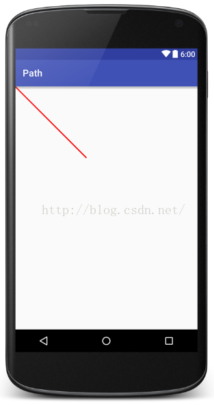 [转][app]Android开发之Path类使用详解，自绘各种各样的图形！ - 图1