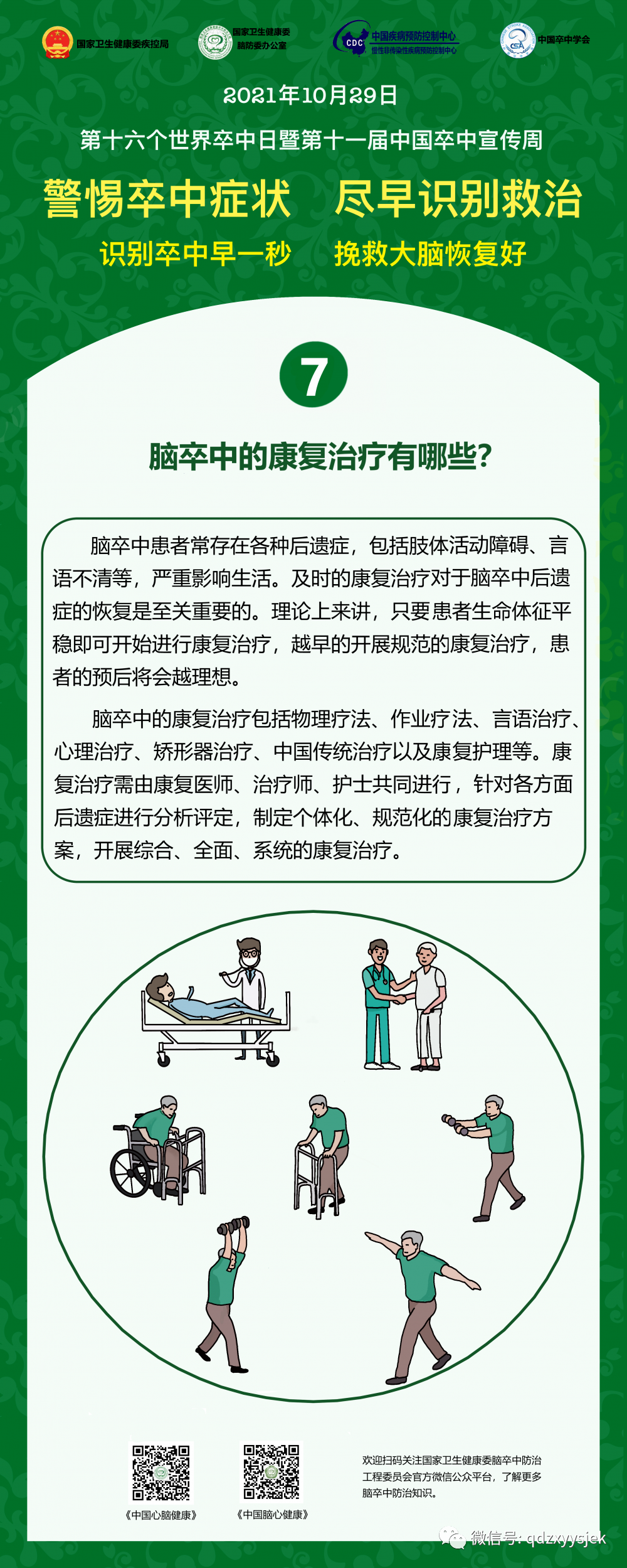 【警惕卒中症状，尽早识别救治】——2021年世界卒中日 - 图8