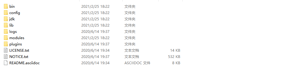 第 2 章 Elasticsearch 入门 - 图1