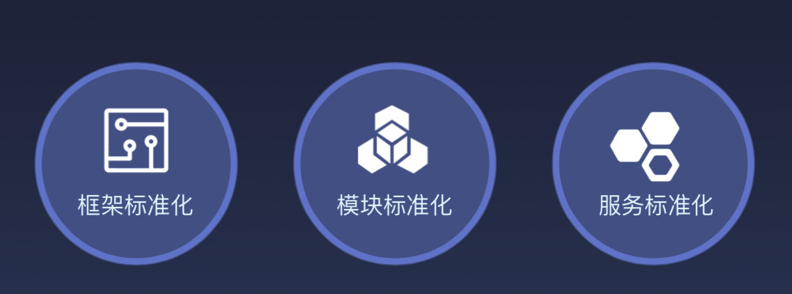 GMTC 归来的思考 - 图31