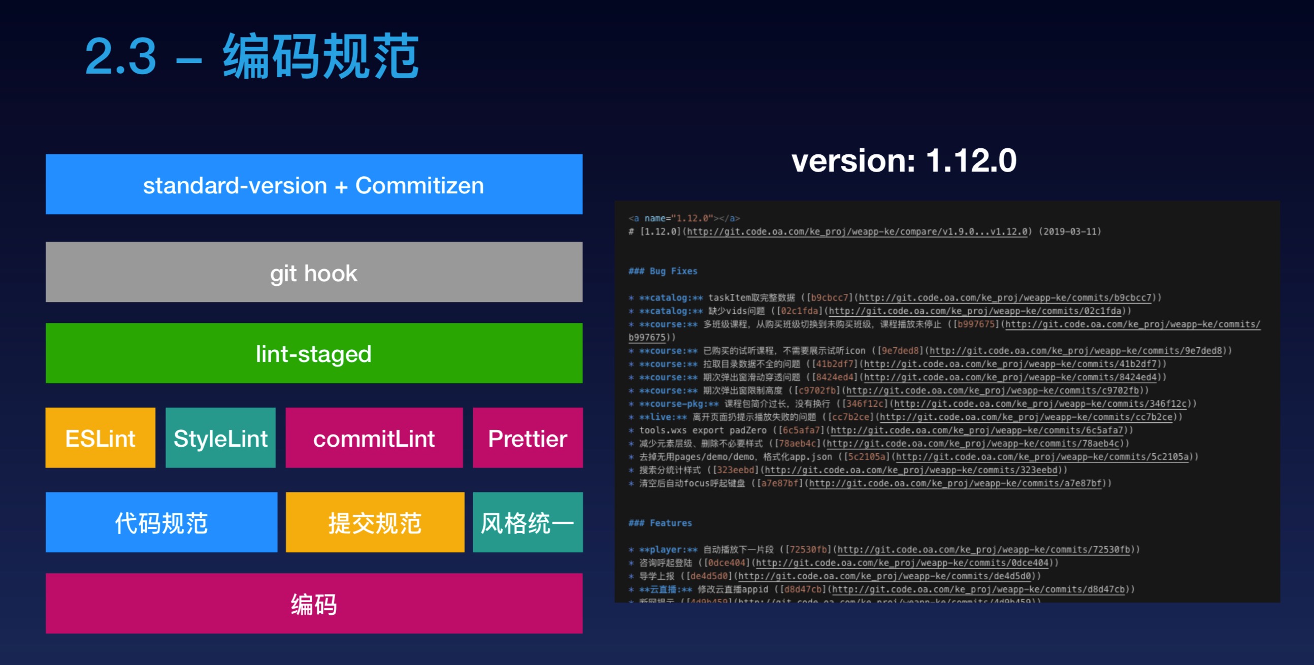 组件库项目工程化的两个尝试 - 图1