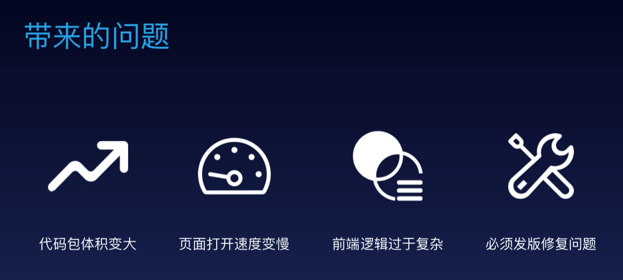 GMTC 归来的思考 - 图19
