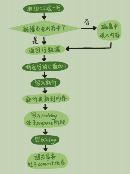 图片.png