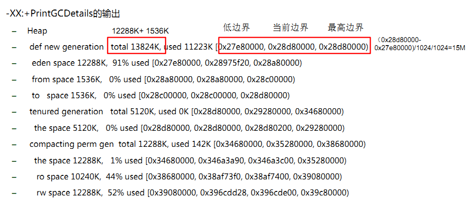 五、常用 JVM 配置参数 - 图5