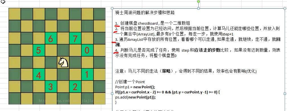 数据结构与算法（尚硅谷） - 图163