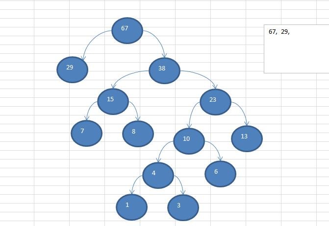 数据结构与算法（尚硅谷） - 图96