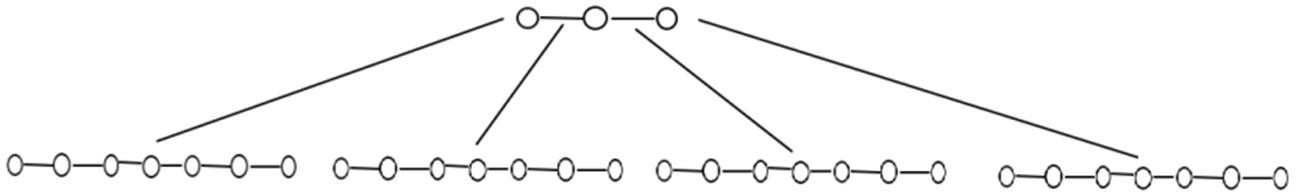 数据结构与算法（尚硅谷） - 图109