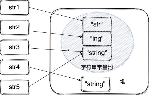 1. JVM - 图21