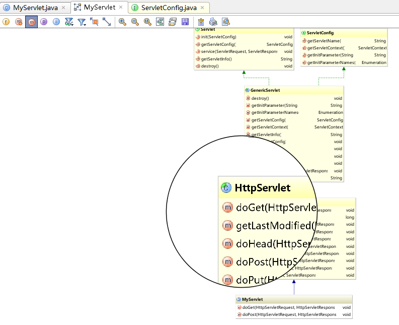 4. 使用IntelliJ IDEA查看类的继承关系图形 - 图8