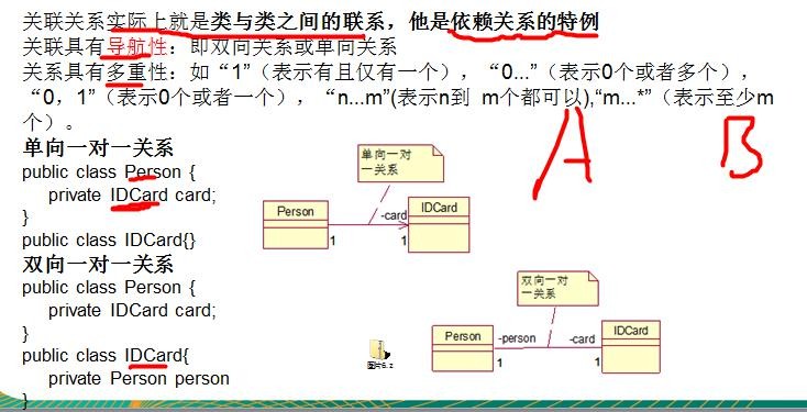 设计模式（尚硅谷） - 图1