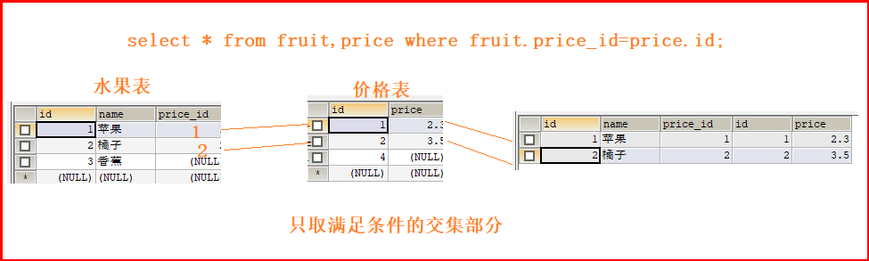 image-20220418122103223