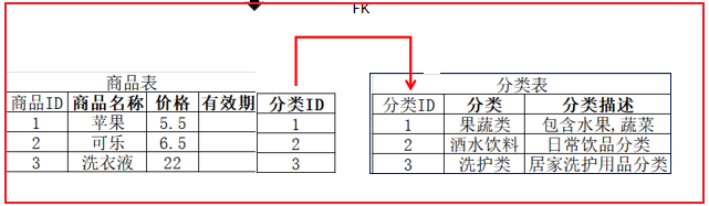 image-20220418110150053