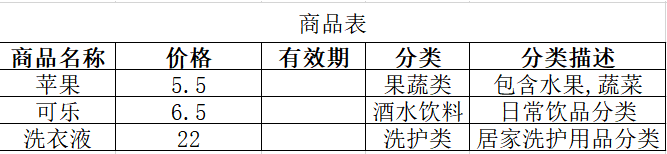 image-20220418110044774