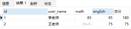 MySQL_DQL_select_条件查询_ifnull - 图2