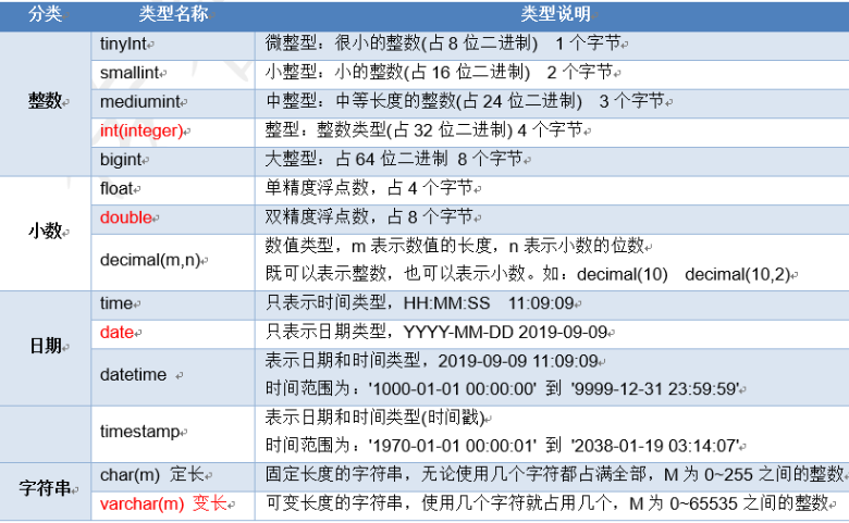 image-20220415215152978