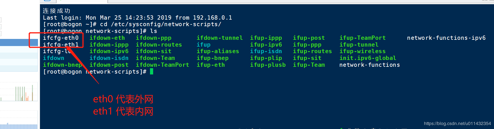 【Linux】Hyper-V 虚拟机配置双网卡，实现内网局域网固定ip，外网互联网访问 - 图6