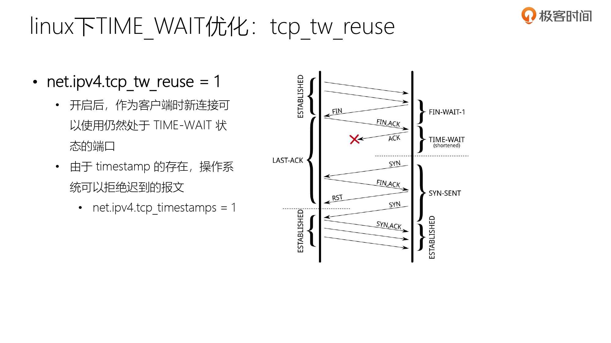 第5部分 TCP协议_page-0149.jpg