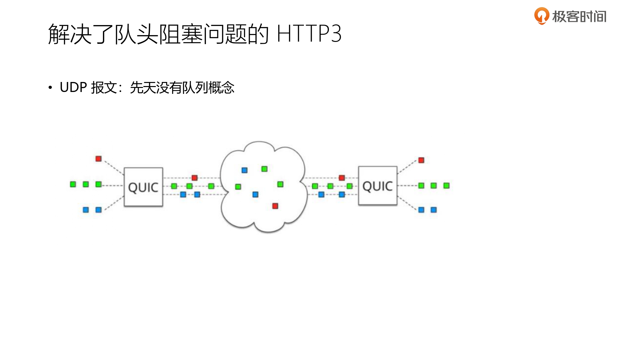 第3部分 HTTP2协议_page-0133.jpg