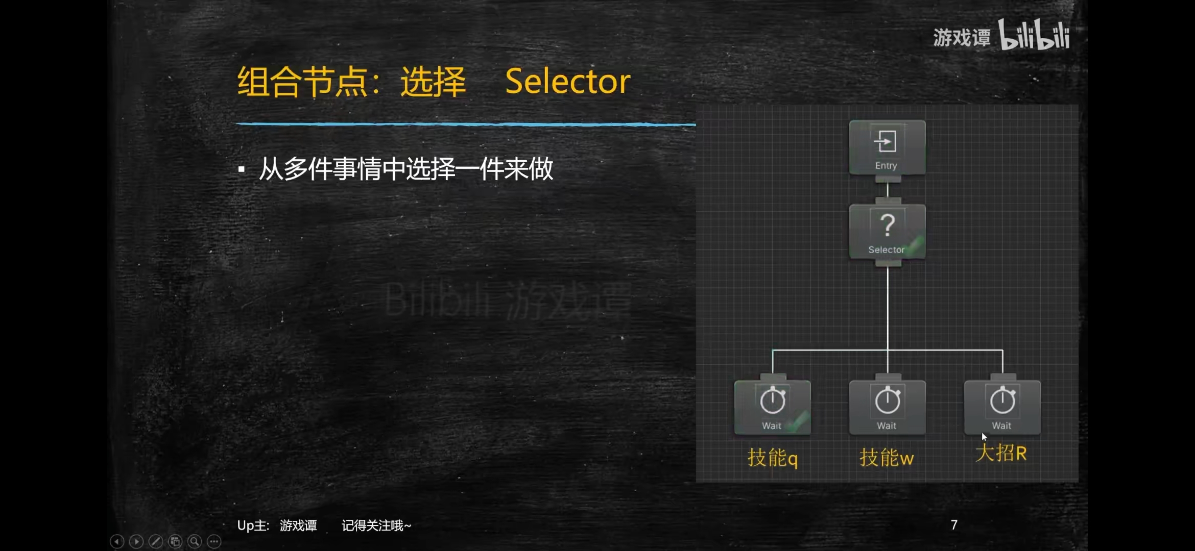 行为树基础理论 - 图4