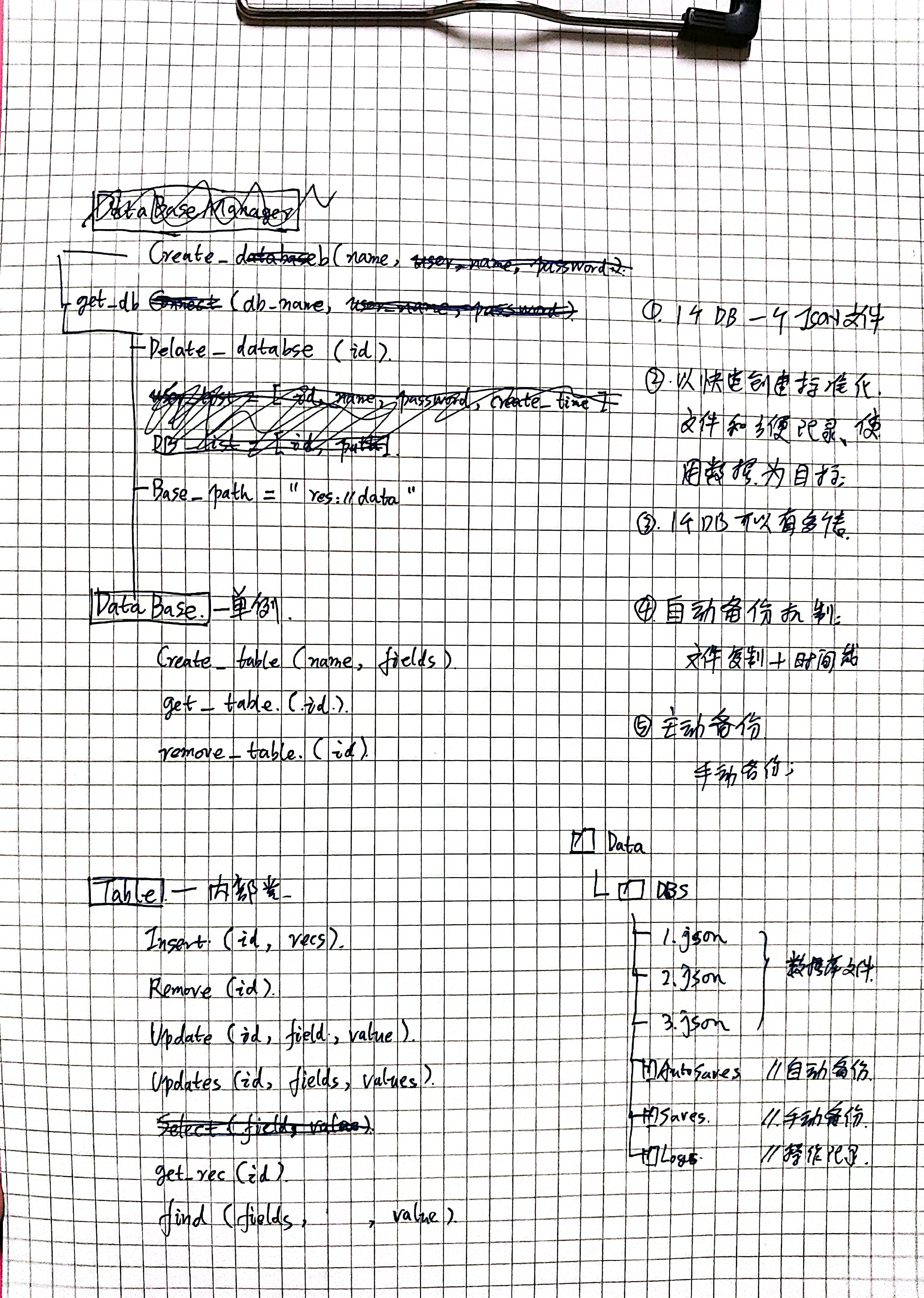 【JSON数据库】基础设计 - 图4