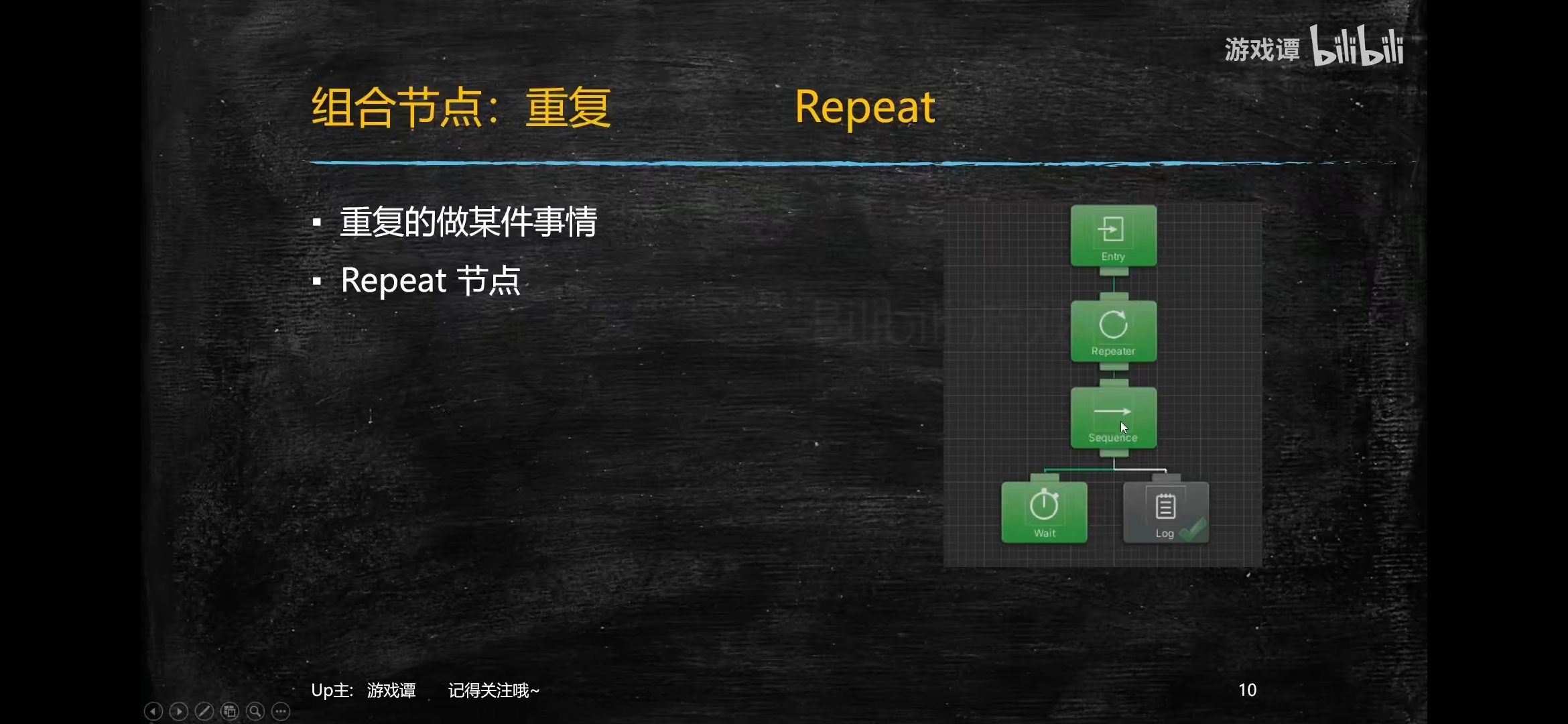 行为树基础理论 - 图6