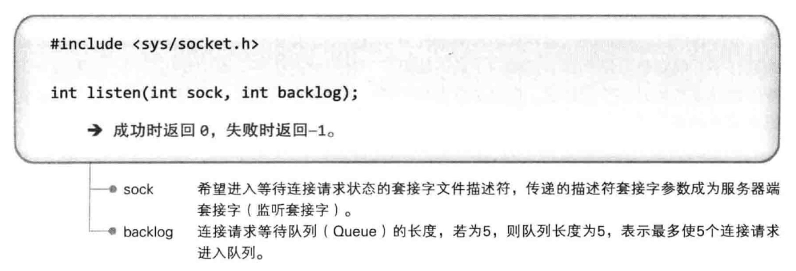 tcp/ip网络编程[笔记三] - 图2