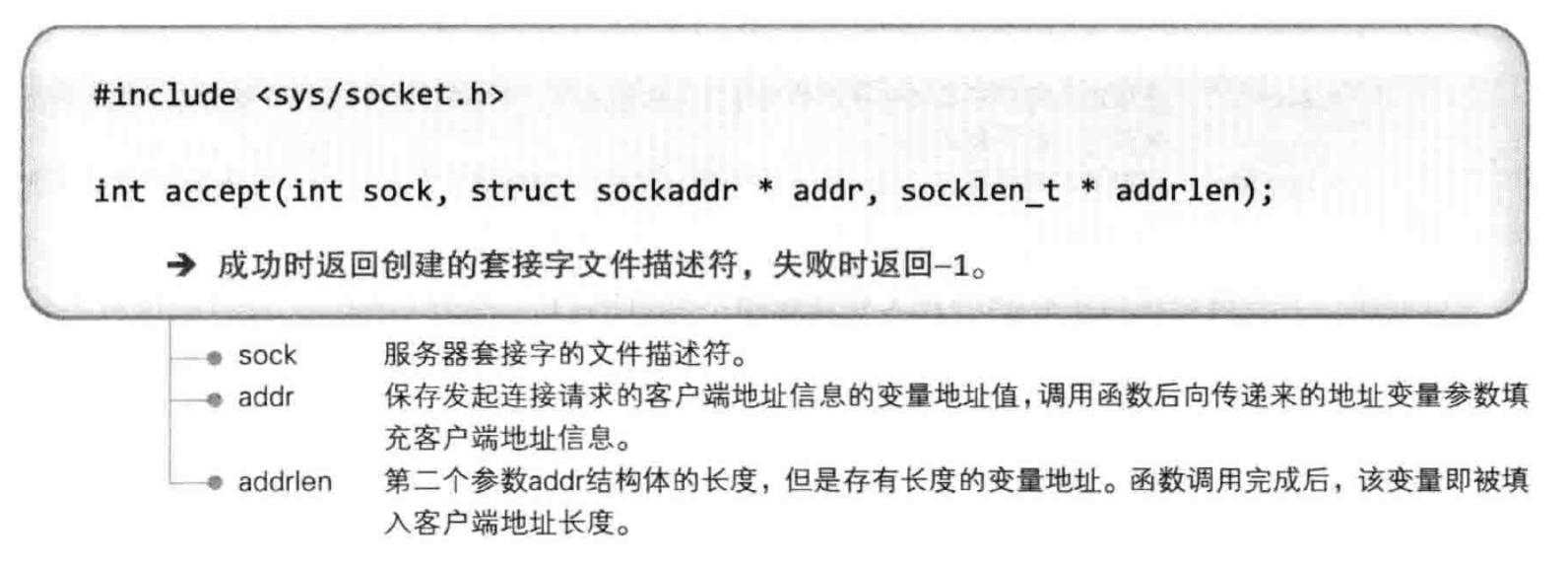 tcp/ip网络编程[笔记三] - 图3